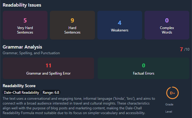 Grammar & Readability feature demonstration